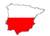 DISCESUR - Polski